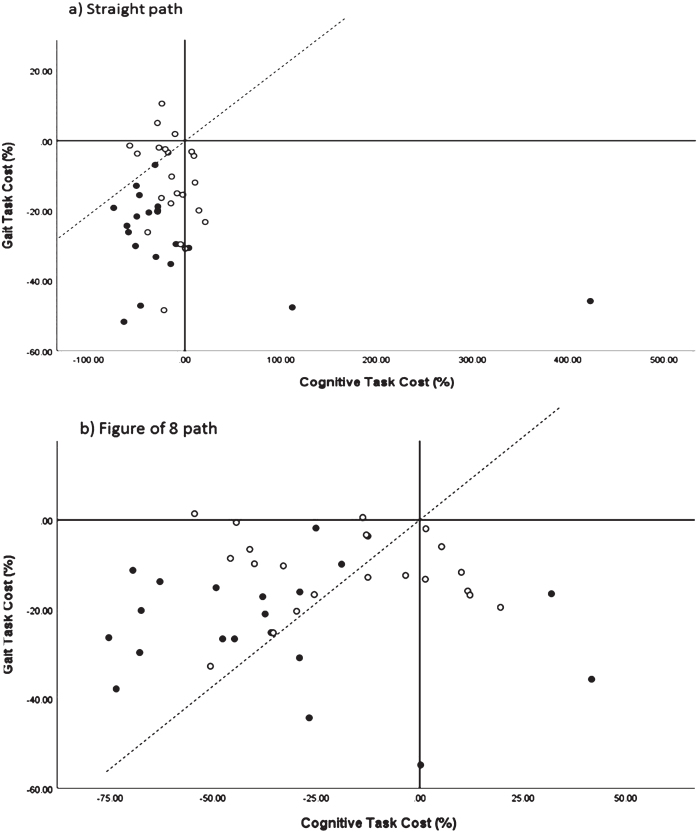 Fig.3