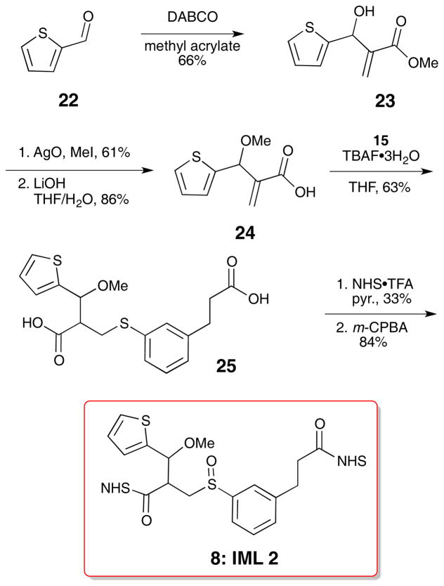 Scheme 3