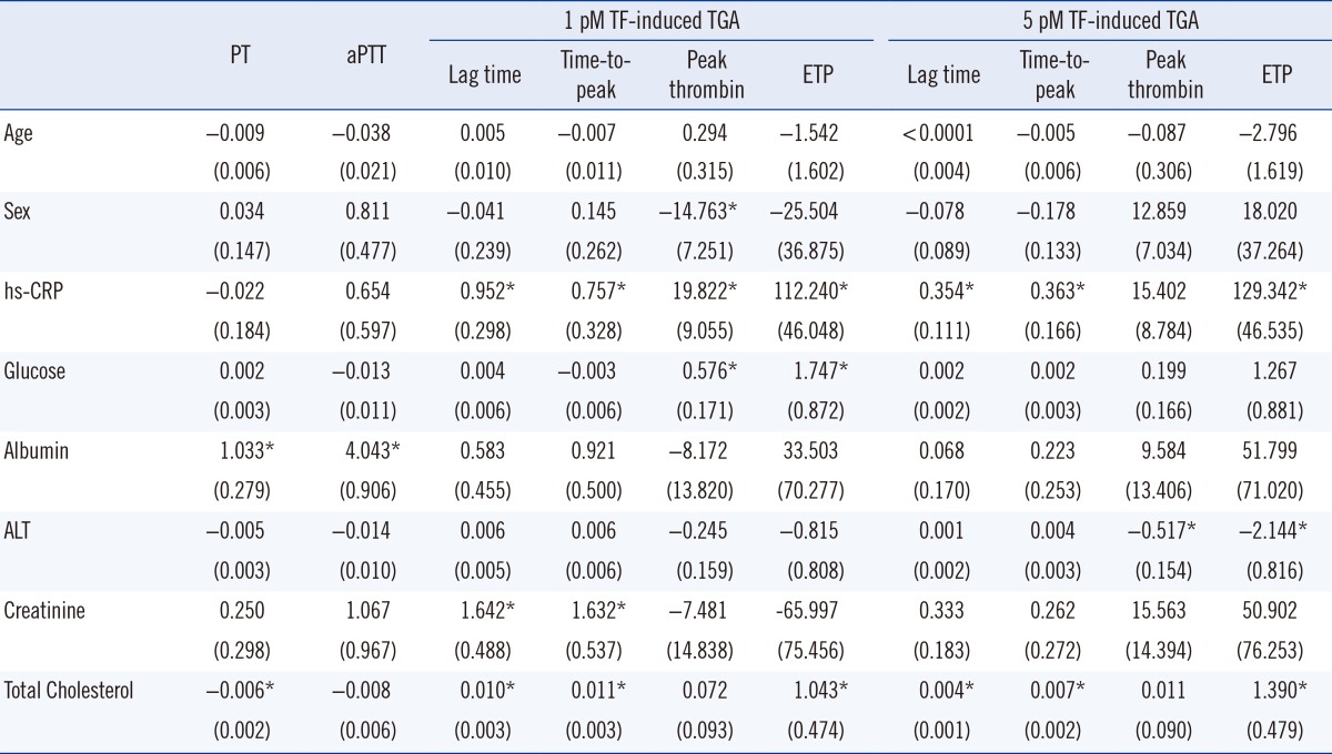 graphic file with name alm-35-15-i004.jpg