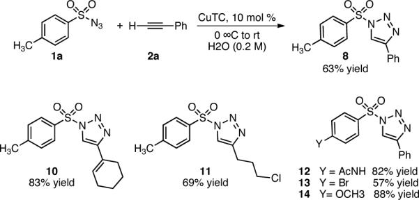 Scheme 2