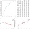 Outgroup f3 statistics for pairwise analysis of western house mouse populations.