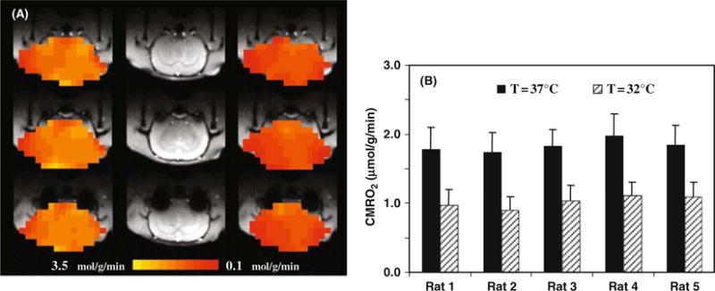 Fig. 15.8