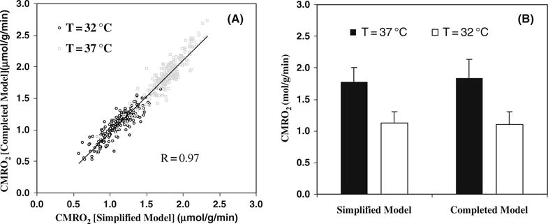 Fig. 15.6