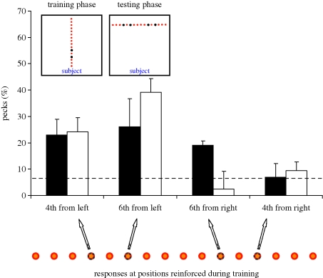 Figure 1.