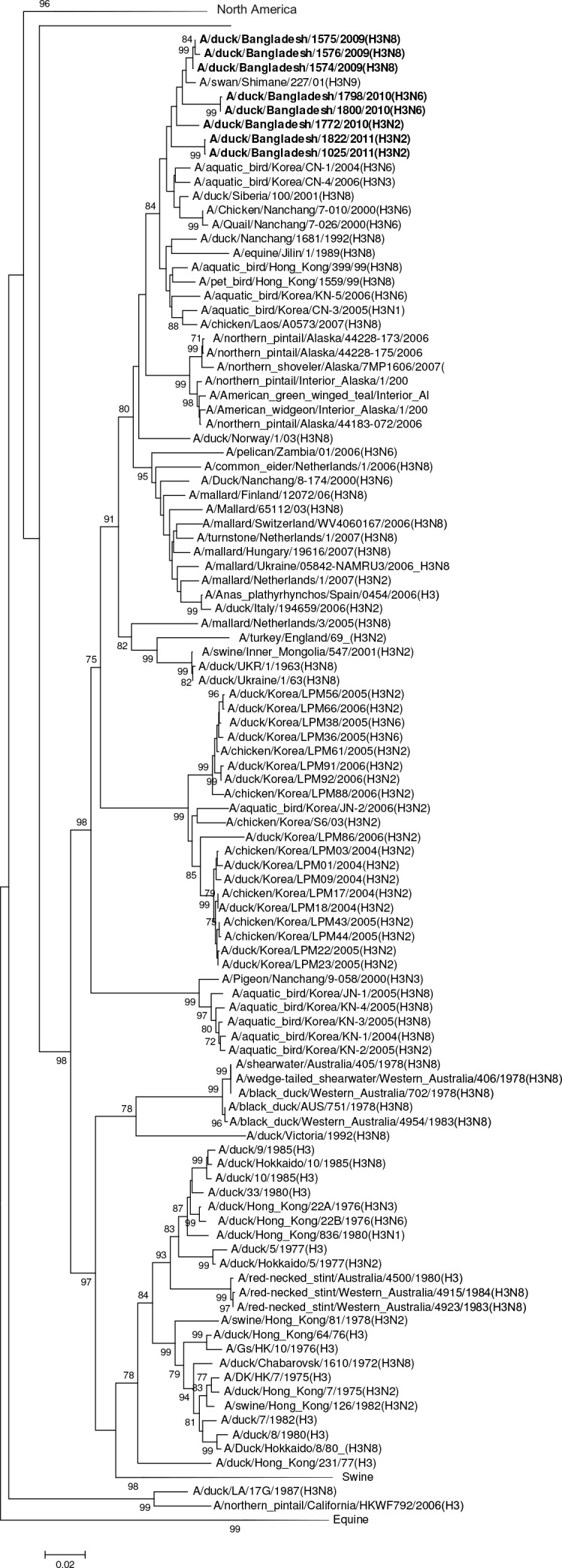 Fig 4