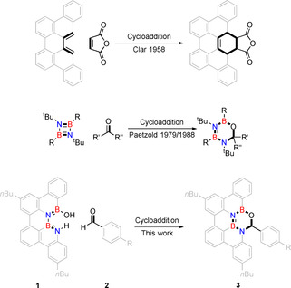 Scheme 2