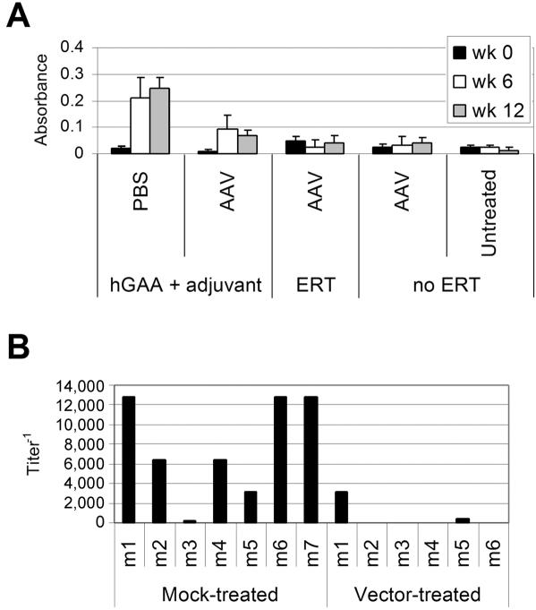 Figure  1. 