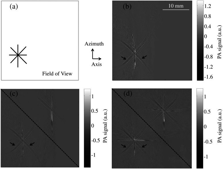 Fig. 2