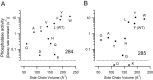 Figure 5—figure supplement 2.