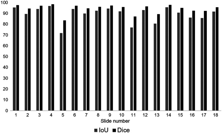 Fig. 11