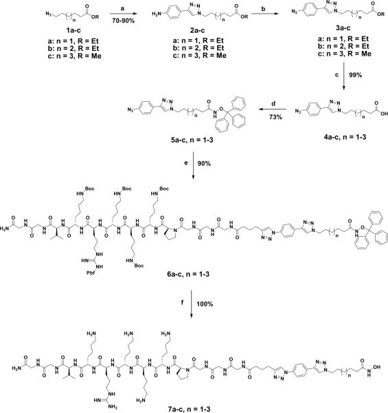 Scheme 1