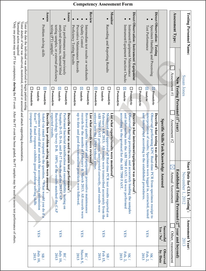 FIG 4