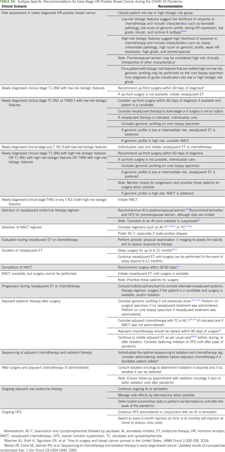 graphic file with name OP.20.00364ta4.jpg