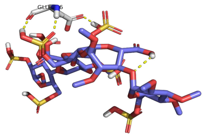 Figure 7