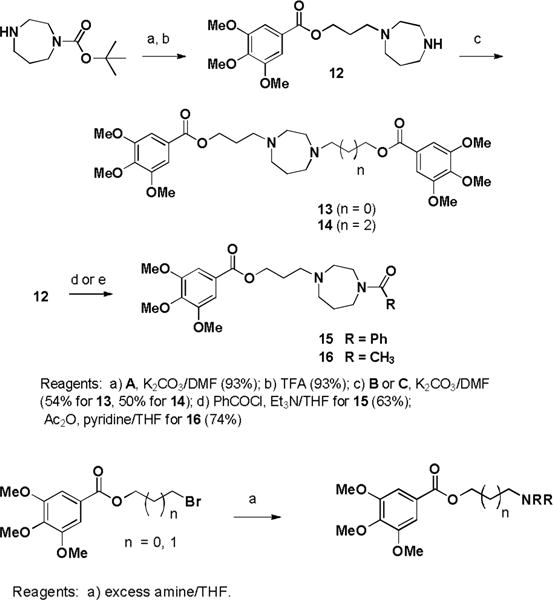 Scheme 2