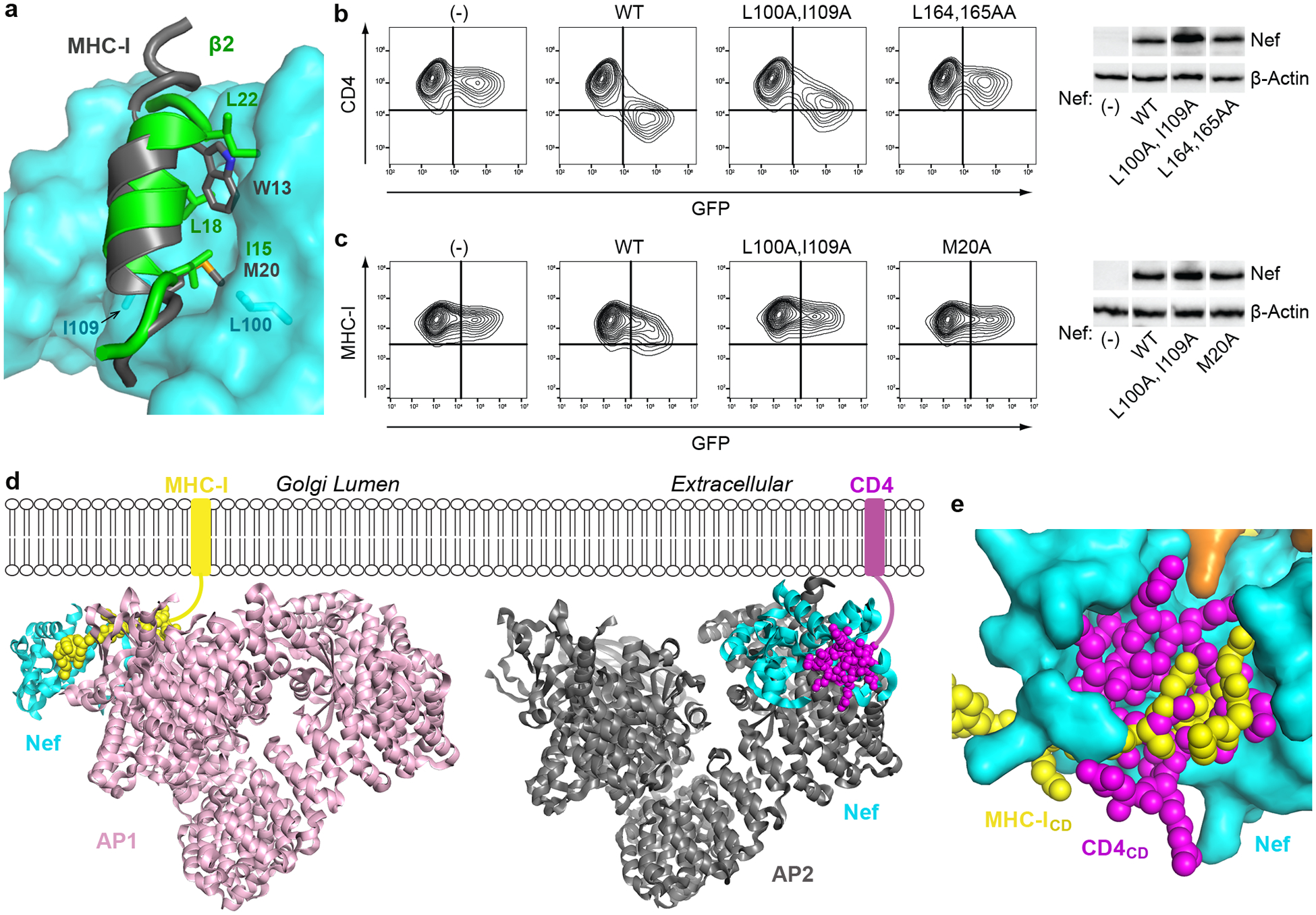 Fig. 4.