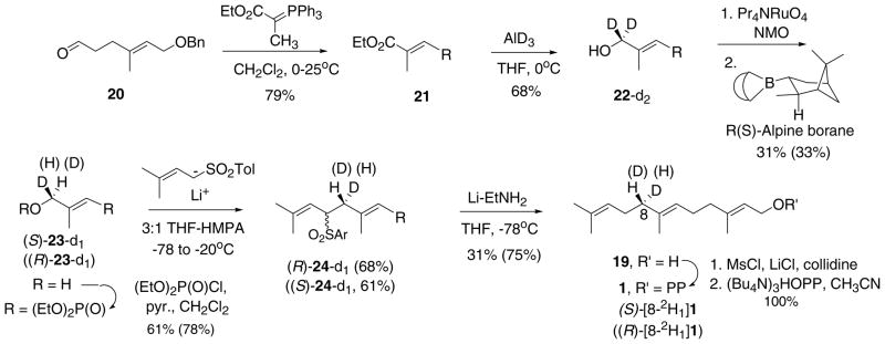 Scheme 4