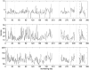 <b>Fig. 8.</b>