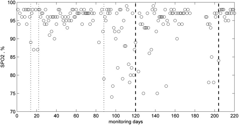 Fig. 13.