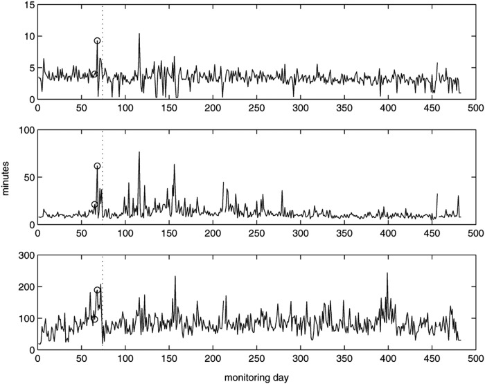 Fig. 12.