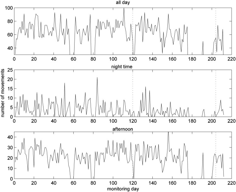 Fig. 14.