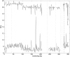 <b>Fig. 4.</b>
