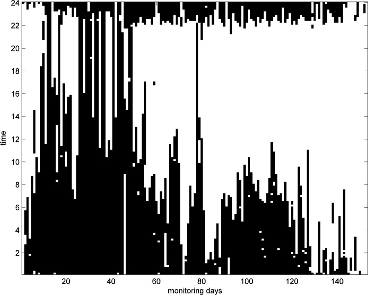 Fig. 18.