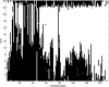 <b>Fig. 18.</b>
