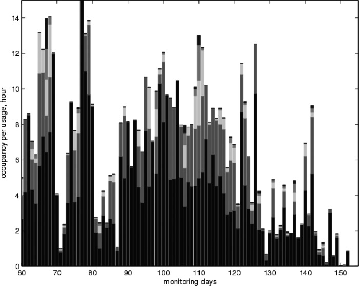 Fig. 19.