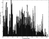 <b>Fig. 19.</b>
