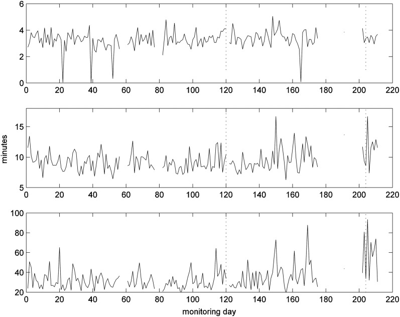 Fig. 16.