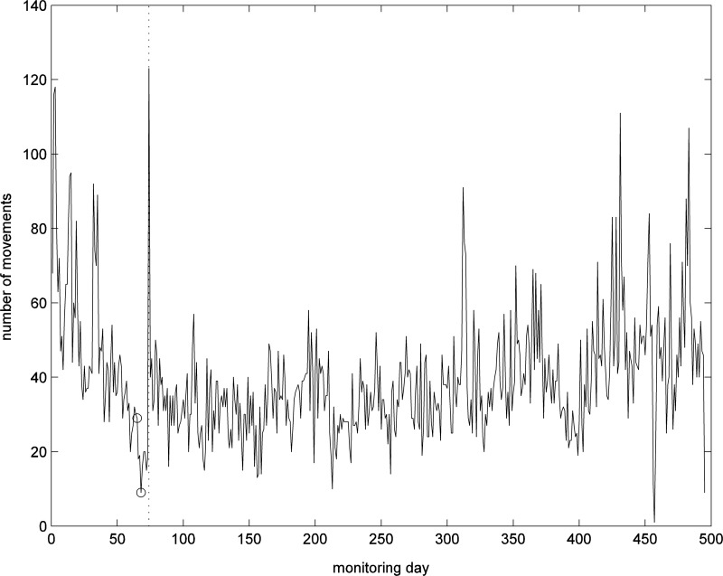 Fig. 11.
