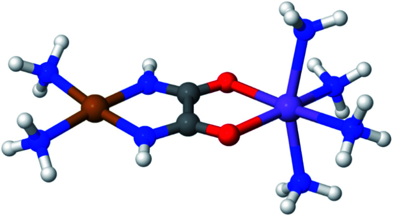 Fig. 2