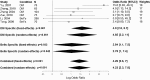 <b>FIG. 2.</b>