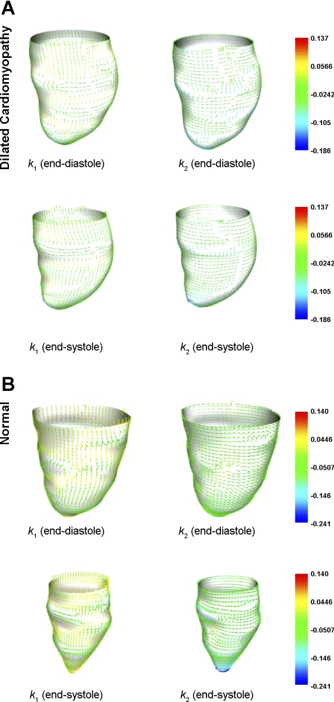 Fig. 3.