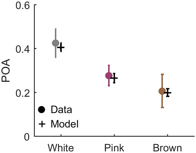 Fig 13