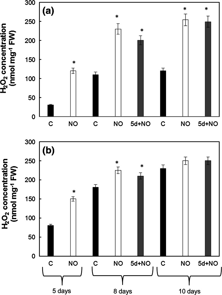 Fig. 4