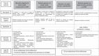 FIGURA 2.