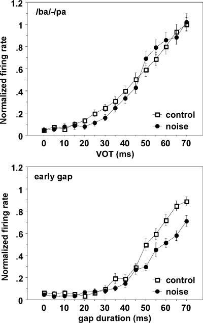 Fig. 6