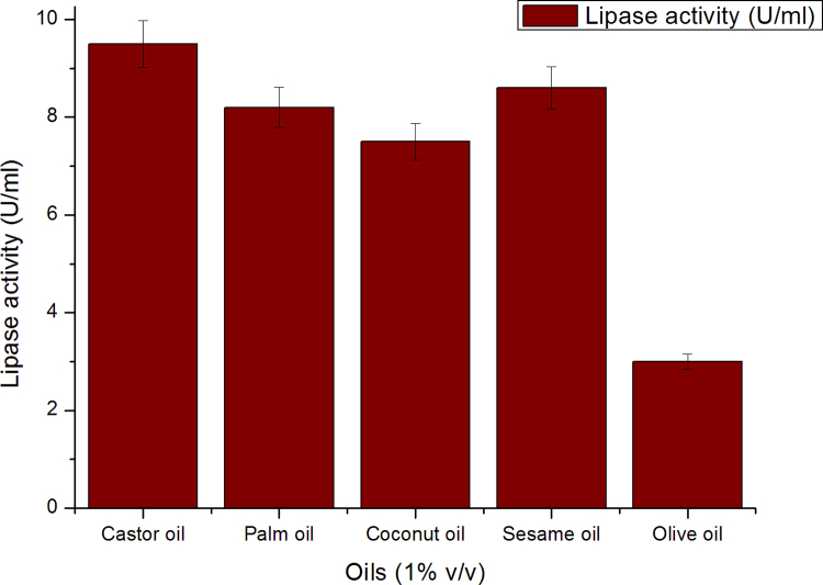 Supplemental Fig. S1