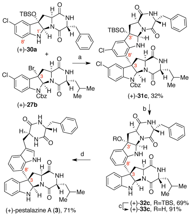 Scheme 7