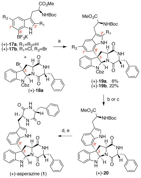 Scheme 3