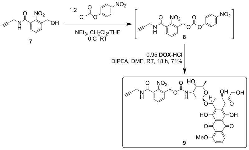 Scheme 3