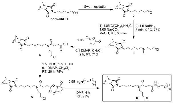 Scheme 1