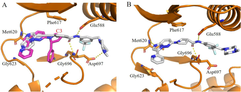 Figure 13