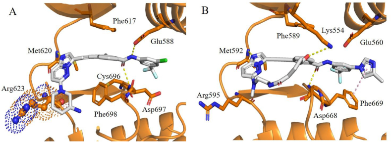 Figure 11