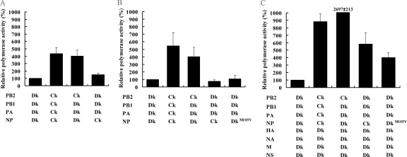 FIG. 6.