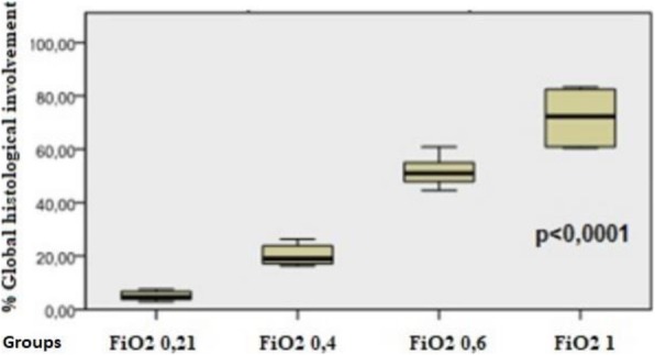 Fig. 1 (abstract P124).