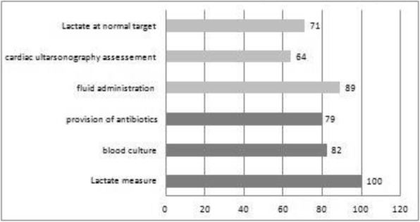 Fig. 1 (abstract P339).