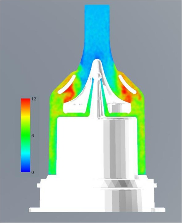 Fig. 1 (abstract P078).